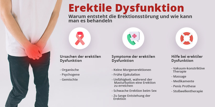Erektilen Dysfunktion 