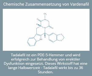 Tadalafil (Cialis)