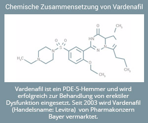Wirkstoff Vardenafil